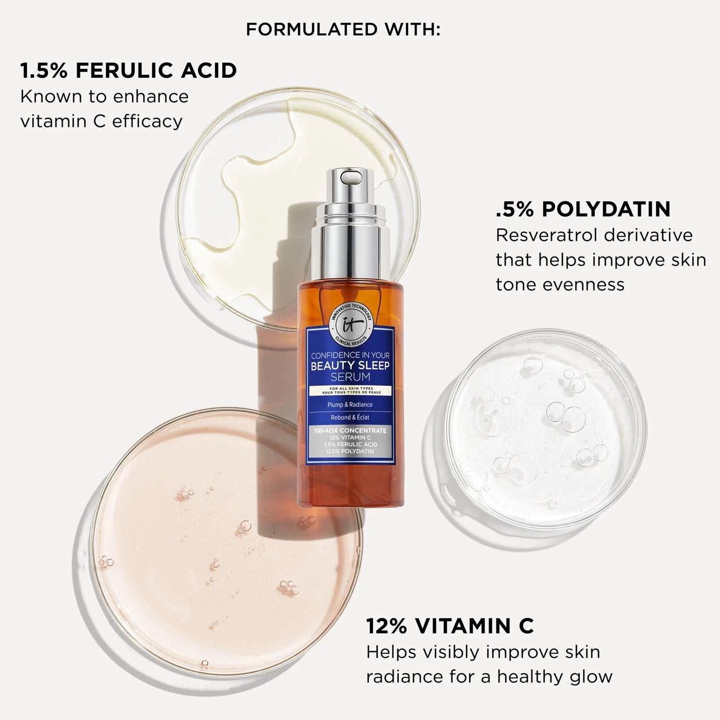 Confidence in Your Beauty Sleep Triple Antioxidant Brightening Serum