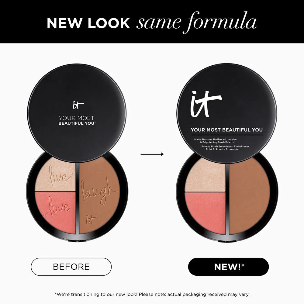 Your Most Beautiful You Matte Bronzer, Radiance Luminizer & Brightening Blush  Makeup Palette