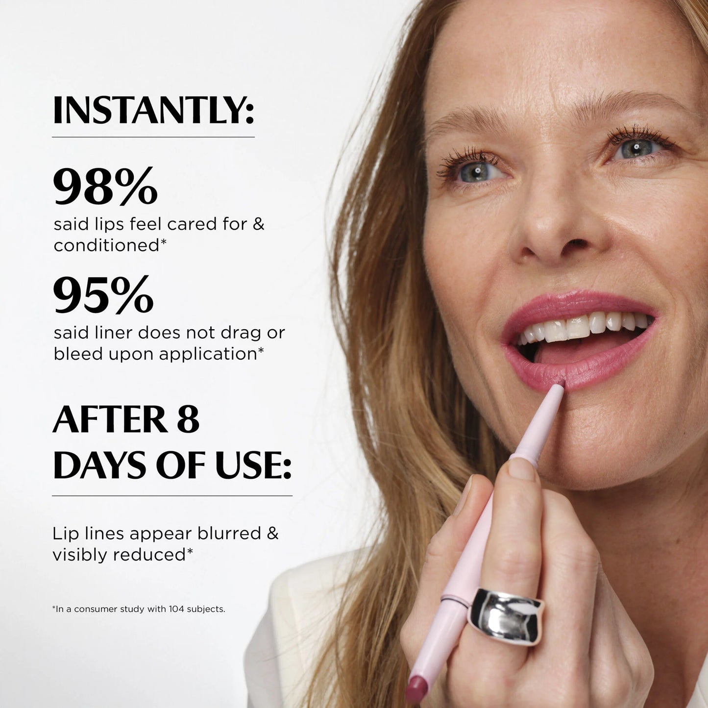 Do It All Lip Transformer
