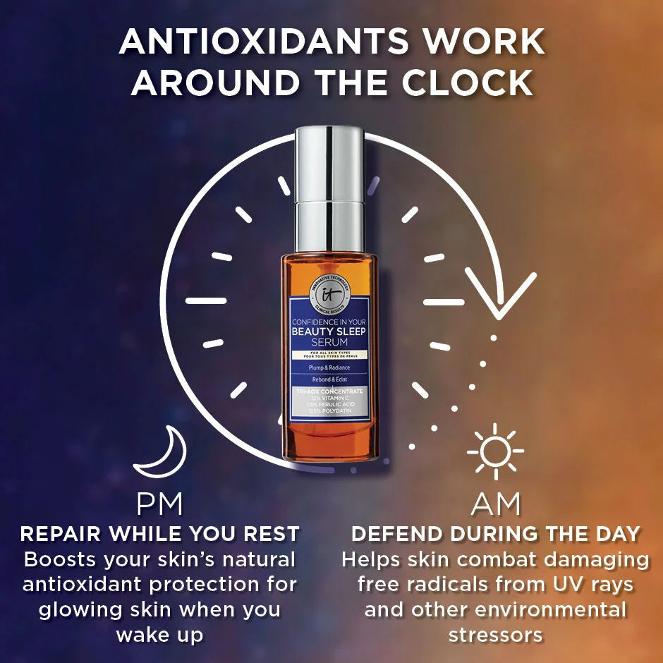 Confidence in Your Beauty Sleep Triple Antioxidant Brightening Serum